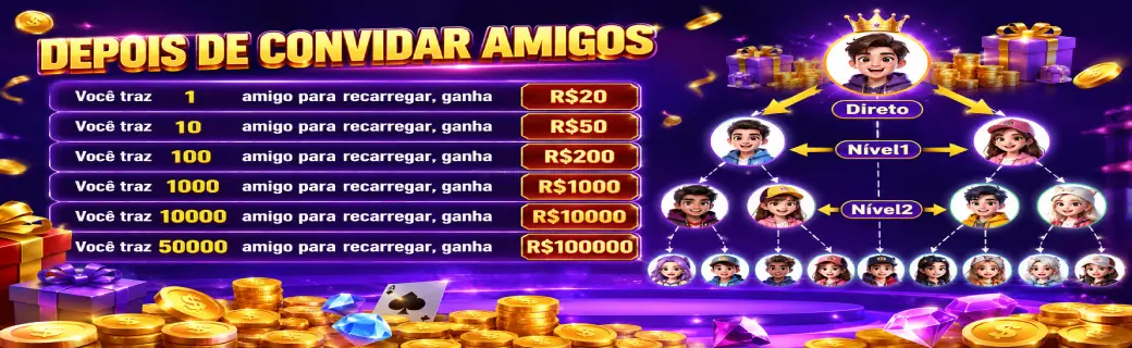 Suporte BET7 — central de perguntas frequentes em português